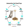 KittyConnect® | Interactieve Kattenvoerdispenser | 50% Korting